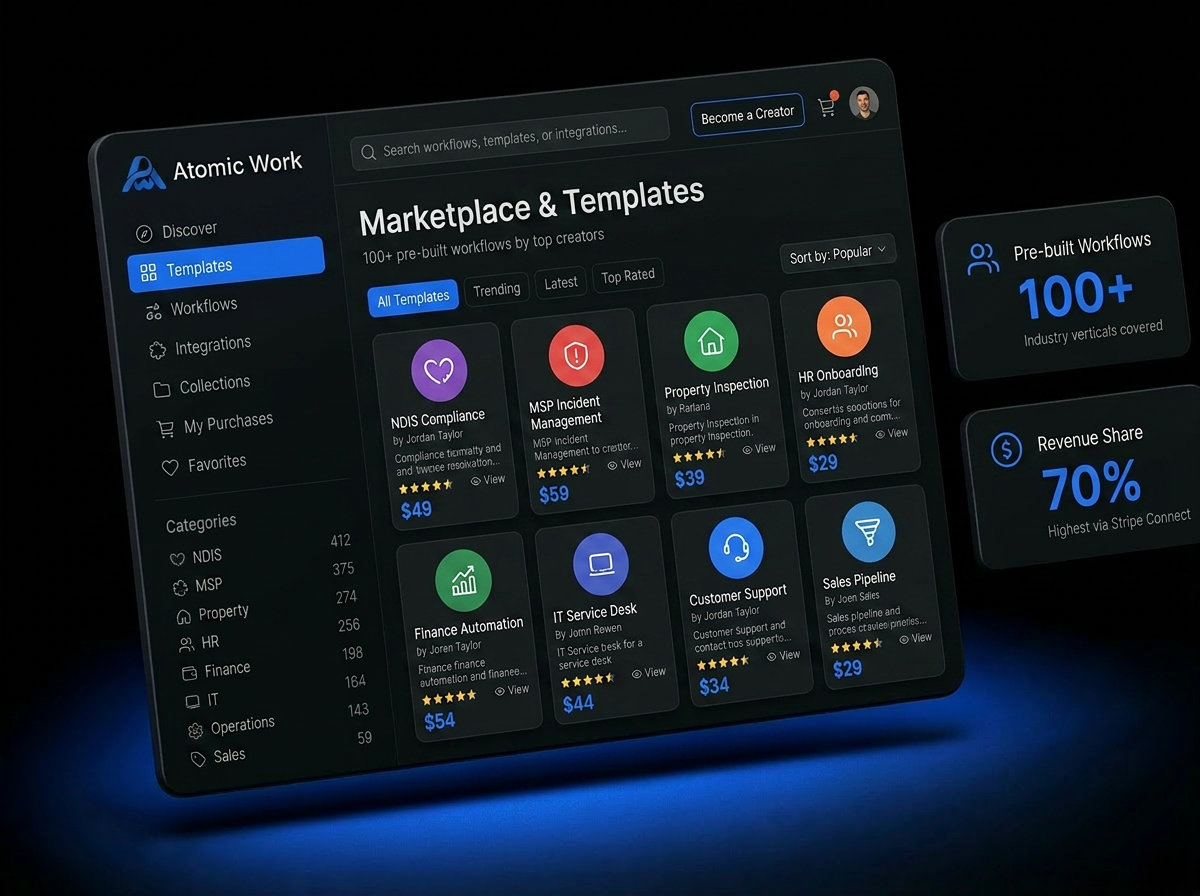 Marketplace & Templates