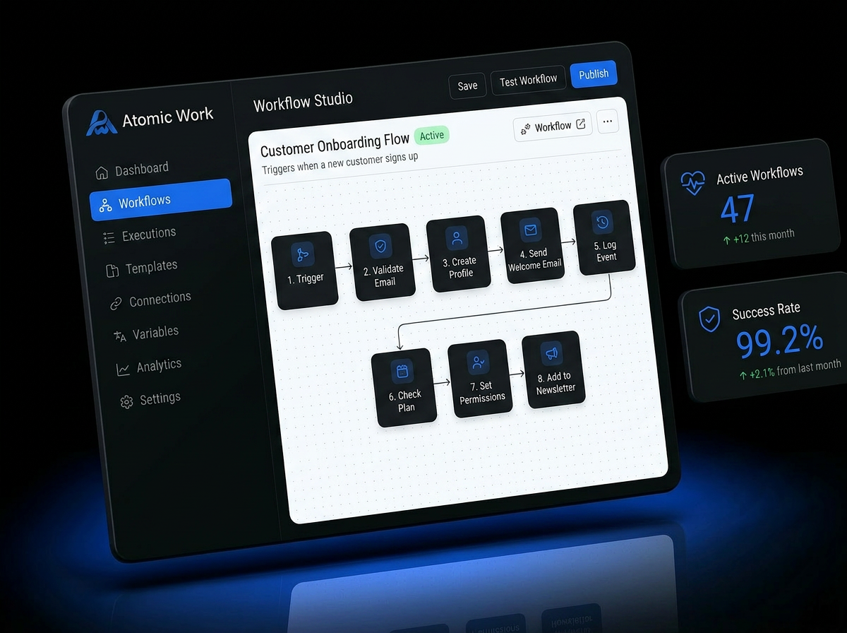 Workflow Studio